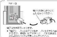 PANASONIC SCST1 - SStLAnP - 3