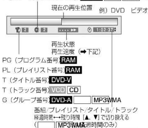 PANASONIC SCST1 - □glssinjka-ta - 1