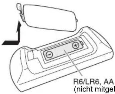 PANASONIC SCHC200 - Die FernbedienungVBorbereiten - 1