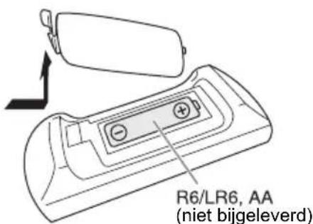 PANASONIC SCHC200 - Voorbereiden van de afstandsbediening - 1