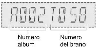 PANASONIC SCAKX710 - Premere ripetutamente [DISPLAY]. - 1