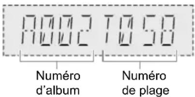 PANASONIC SCAKX710 - Appuyer à plusieurs reprises sur [DISPLAY]. - 1