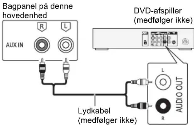 PANASONIC SCAKX710 - Klargoring - 1