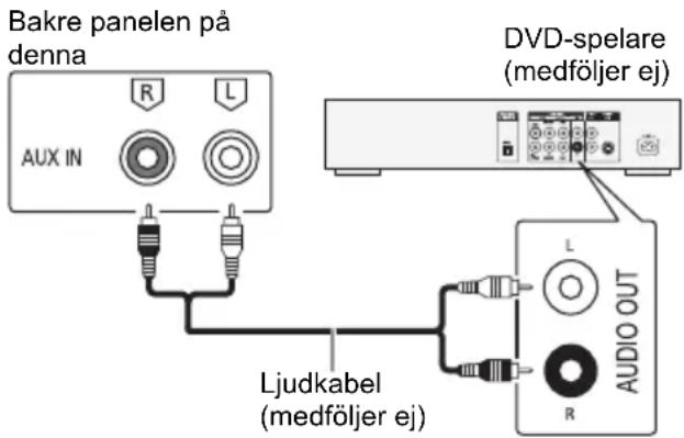 PANASONIC SCAKX710 - Forberedelser - 1