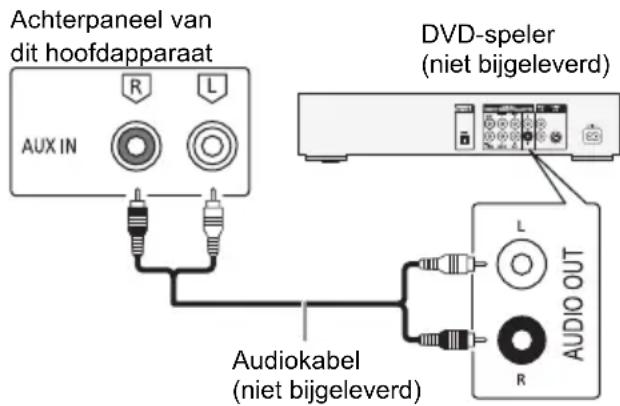 PANASONIC SCAKX710 - Voorbereiding - 1