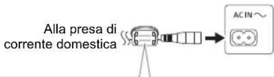PANASONIC SCAKX710 - Collegare il cavo di alimentazione CA. - 1