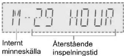 PANASONIC SCAKX710 - For att kontrollera lagringsutrymme - 1