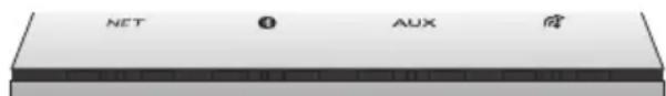 PANASONIC SCGA10 - - Volumen minimo - 1
