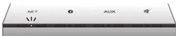 PANASONIC SCGA10 - In modalità AUX, tenere premuto [AUX] e [ ]per almeno 4 secondi. - 1