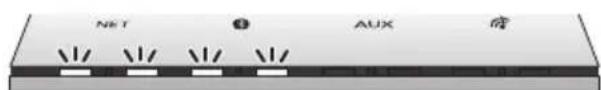 PANASONIC SCGA10 - Gli indicatori di stato ( 23) mostrano una delle seguenti sequenze di lampeggio in arancione. - 3