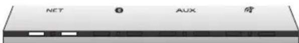 PANASONIC SCGA10 - I seguenti indicatori di stato continuano ad illuminarsi in arancione. - 1