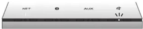 PANASONIC SCGA10 - El indicator selector de modo "Panasonic Music Control" ( ) parpadea - 1