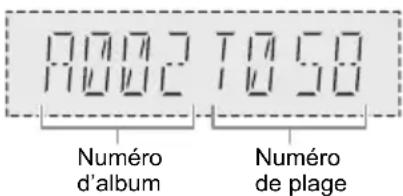 PANASONIC SCHC300 - Remarque : - 1