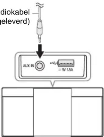 diokabel (eleverd) AUX IN = 3V LSA