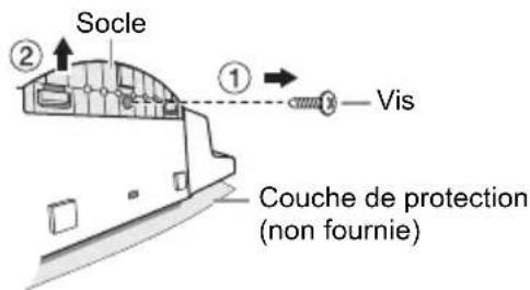 PANASONIC SCHC300 - Détacher le socle de l'appareil. - 1