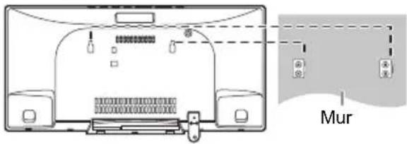 PANASONIC SCHC300 - Attacher un câble à l'appareil pour éviter toute chute de l'appareil. - 2
