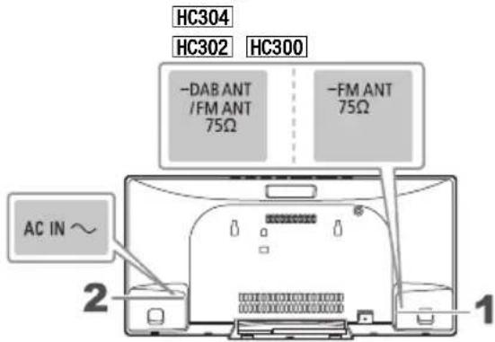 PANASONIC SCHC300 - Anschließen - 1