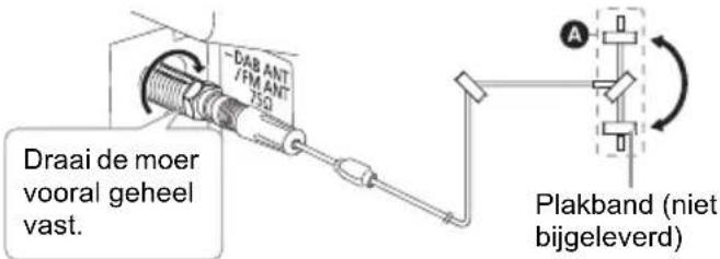 DAB ANT /FM ANT TGA Draai de moer vooral geheel vast. Plakband (niet bijgeleverd)