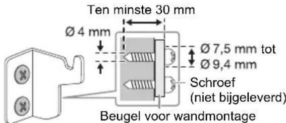 Ten minste 30 mm Ø 4 mm Ø 7,5 mm tot Ø 9,4 mm Schroef (niet bijgeleverd) Beugel voor wandmontage