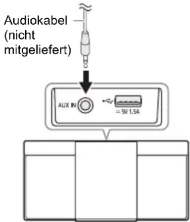 PANASONIC SCHC300 - Vorbereitung - 1