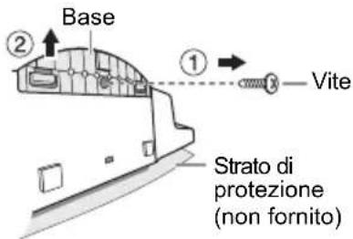 PANASONIC SCHC300 - Staccare la base dell'unità. - 1