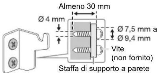 PANASONIC SCHC300 - Fissare le staffe di supporto a parete alla parete. Usare una livella per allineare le staffe di supporto a parete. - 1