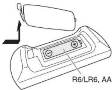 PANASONIC SCHC300 - Die Fernbedienung vorbereiten - 1