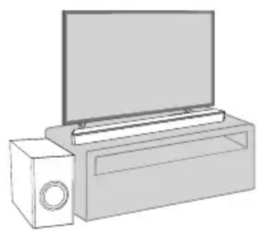 PANASONIC SCHTB510 - Choix de la méthode de positionnement - 2