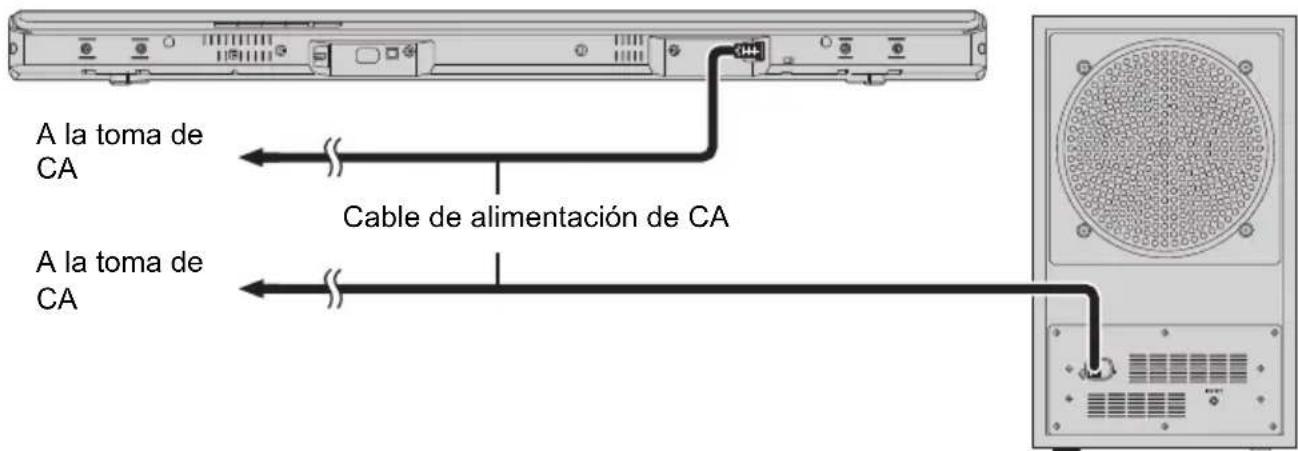 PANASONIC SCHTB510 - Conectar el cable de alimentacion de CA - 1