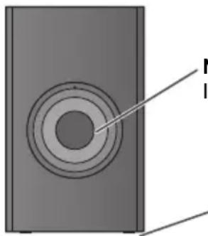 PANASONIC SCHTB510 - Durante il trasporto del subwoofer attivo - 1