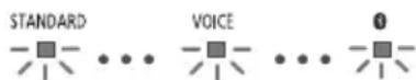PANASONIC SCHTB510 - Premere [NET]. - 2