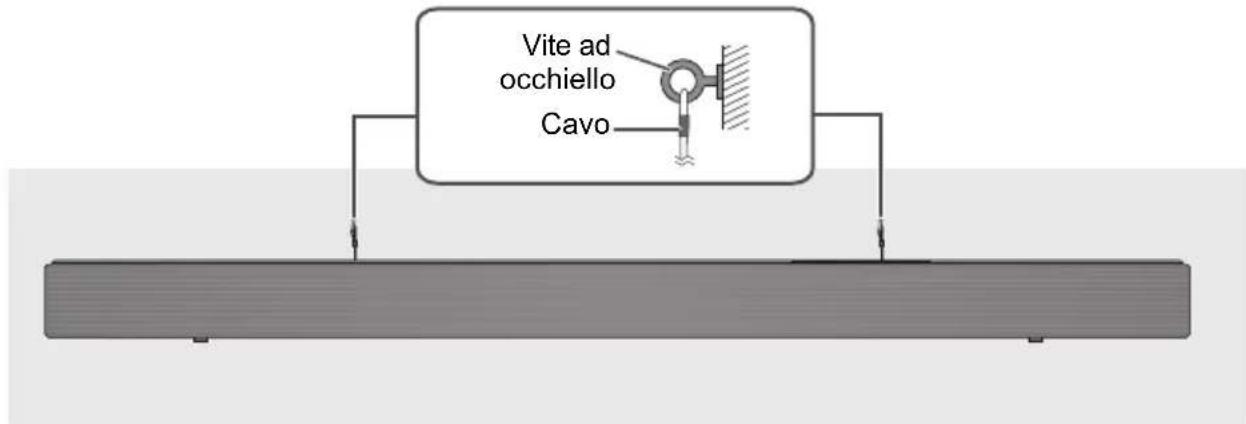 PANASONIC SCHTB510 - Fissare il cavo alla parete. - 1