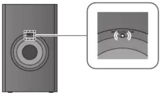 PANASONIC SCHTB510 - Preparation - 1