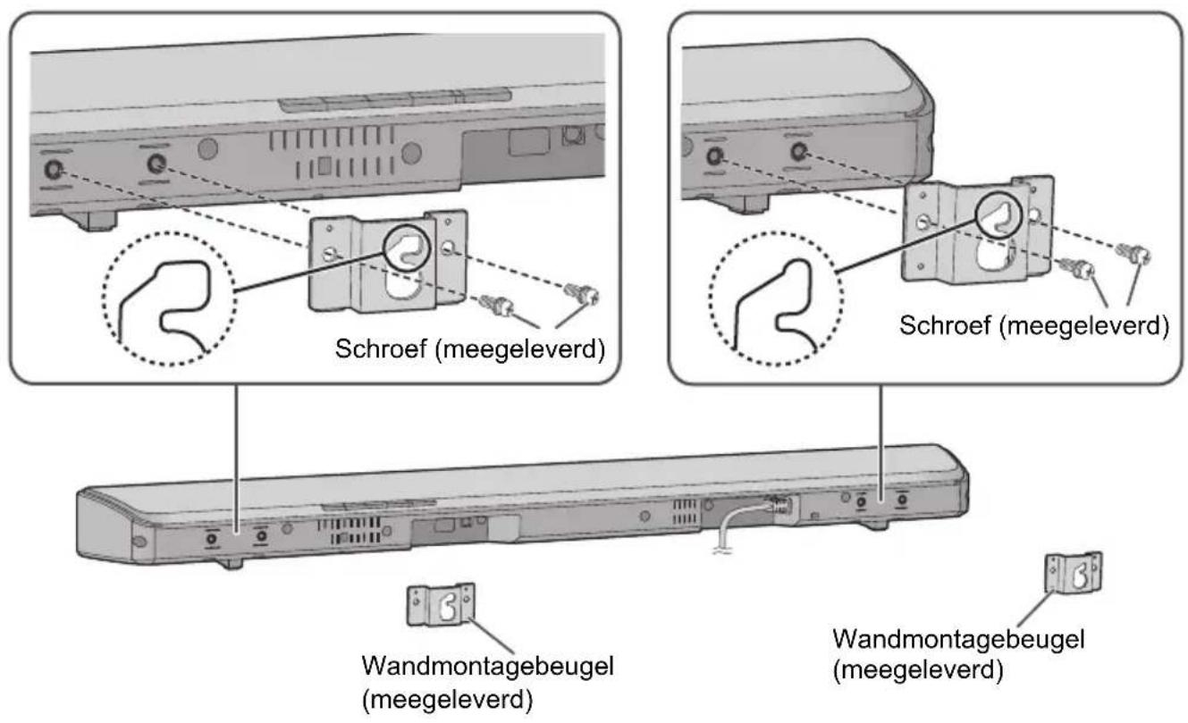 PANASONIC SCHTB510 - Bevestig de wandmontagebeugels aan de hoofdunit. - 1