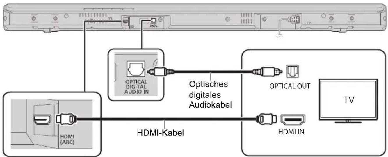PANASONIC SCHTB510 - Anschlieben eines nicht mit ARC kompatiblen Fernsehgeräts - 1