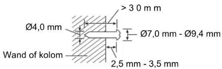 PANASONIC SCHTB510 - Draai de schroeven in de wand. - 1