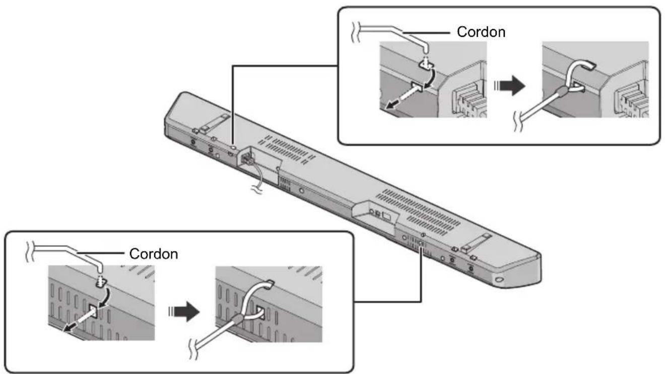 PANASONIC SCHTB510 - Attacher le cordon à l'appareil principal. - 1