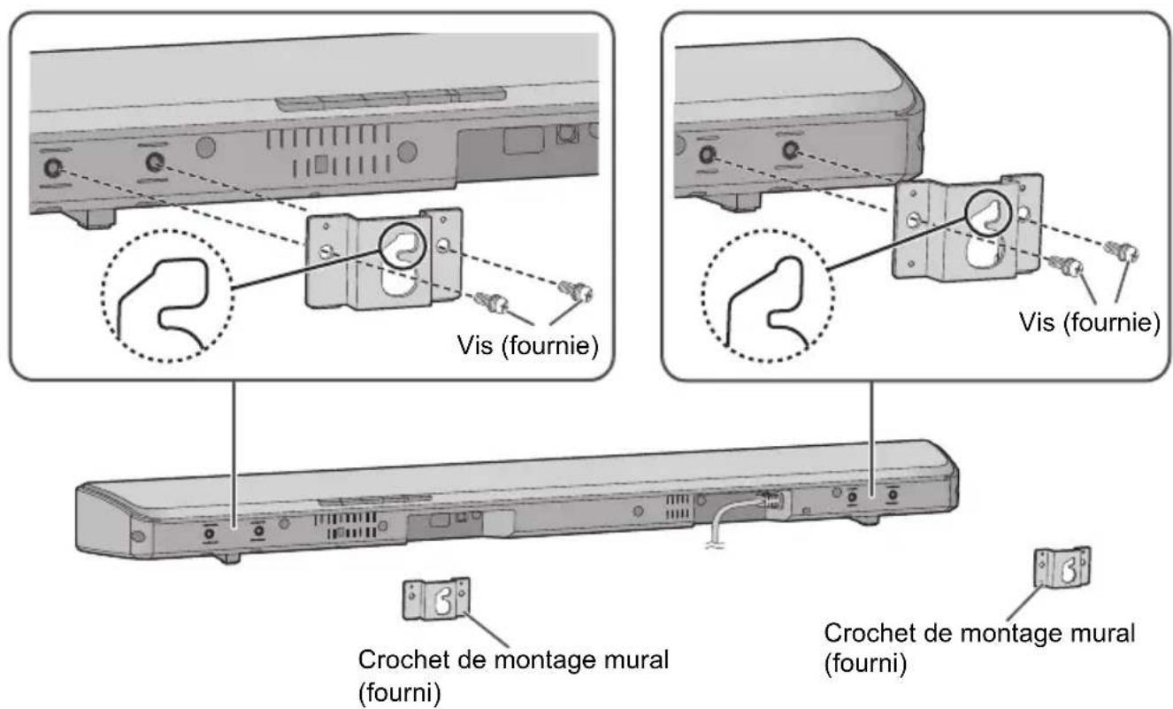 PANASONIC SCHTB510 - Fixer les crochets de montage mural à l'appareil principal. - 1