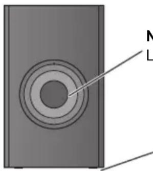 PANASONIC SCHTB510 - Lors du transport du subwoofer actif - 1