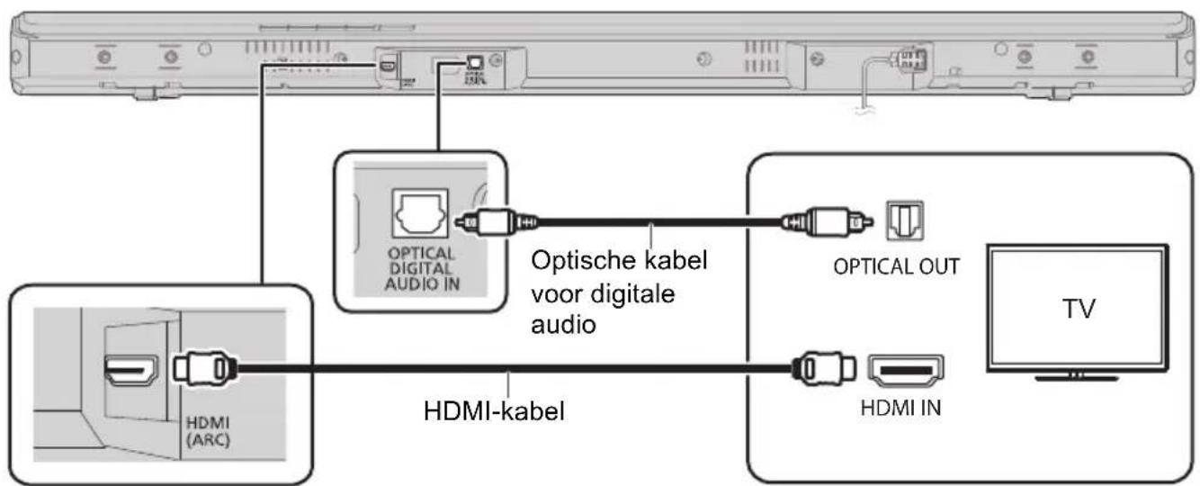 PANASONIC SCHTB510 - Sluit een TV-apparaat aan dat Niet geschikt is voor ARC - 1