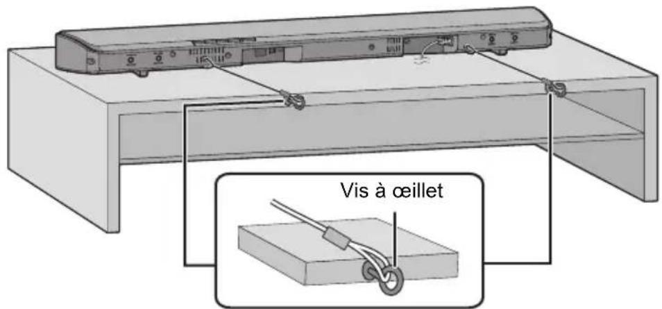 PANASONIC SCHTB510 - Installer l'appareil principal à l'emplacement souhaité et fixer chaque cordon sur le meuble ou sur la table. - 1