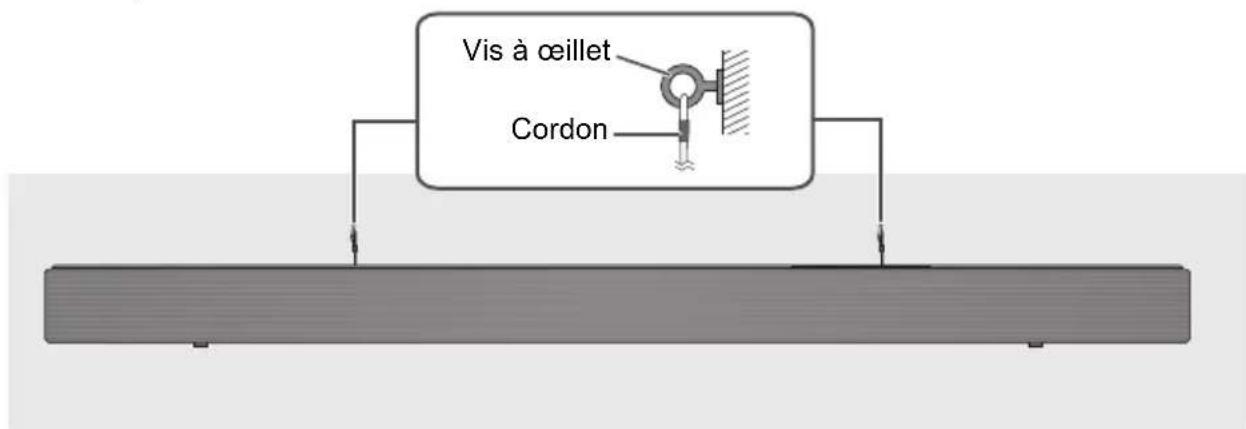 PANASONIC SCHTB510 - Attacher le cordon au mur. - 1