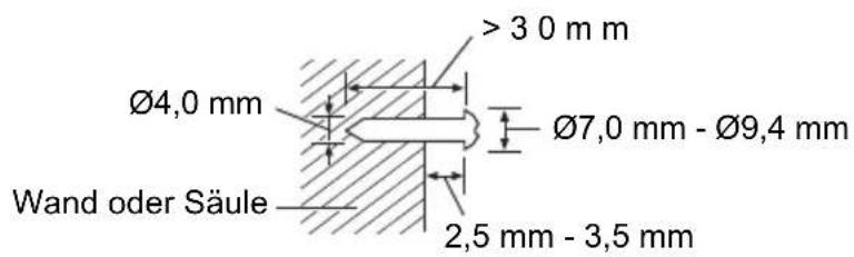 PANASONIC SCHTB510 - Drehen Sie die Schrauben in die Wand. - 1