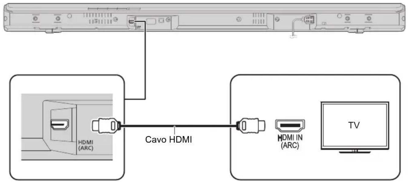PANASONIC SCHTB510 - Collegare un teileisore compatibile ARC - 1
