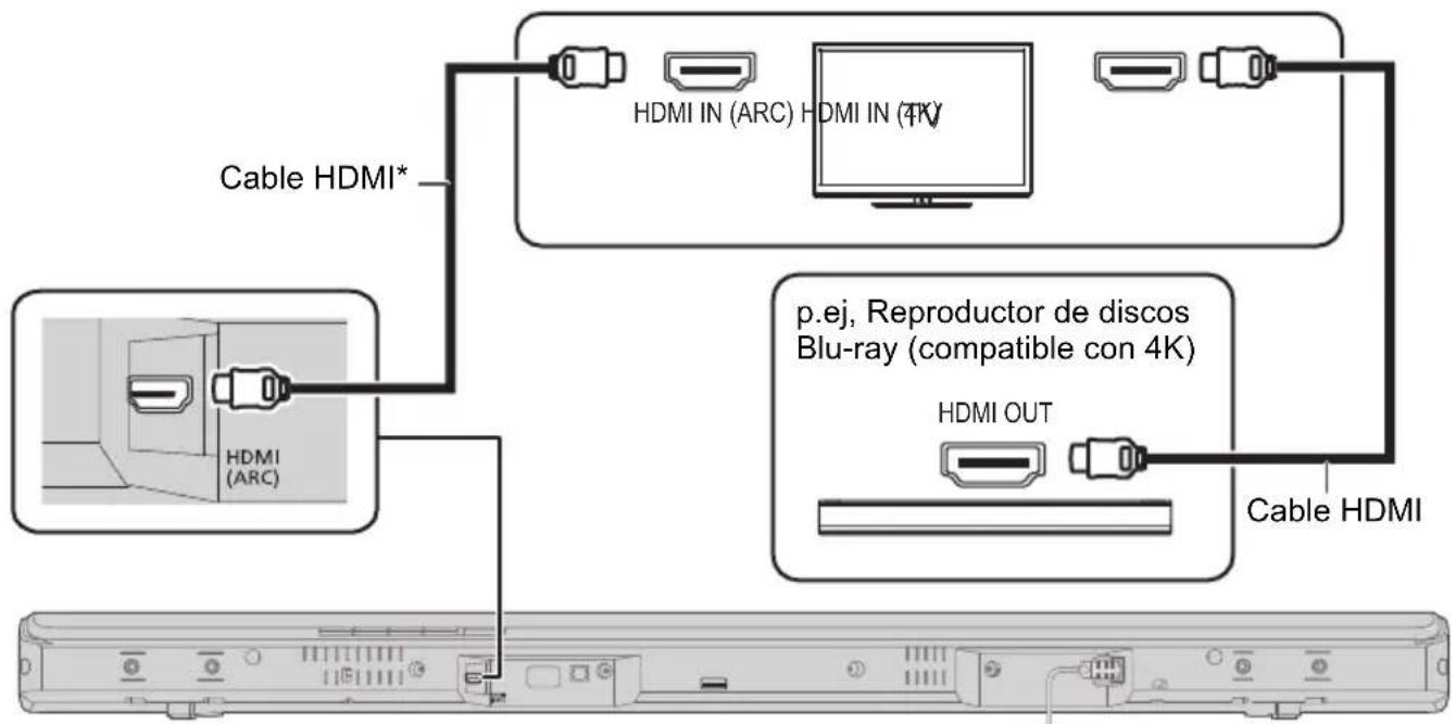 PANASONIC SCHTB510 - Conexión a un televisor 4K Ultra HD - 1