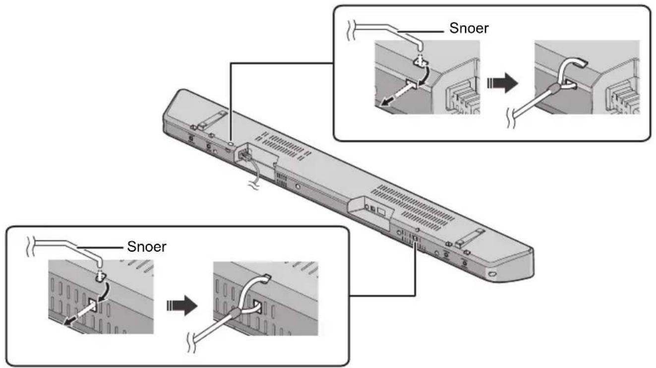 PANASONIC SCHTB510 - Bevestig de kabel aan de hoofdunit. - 1