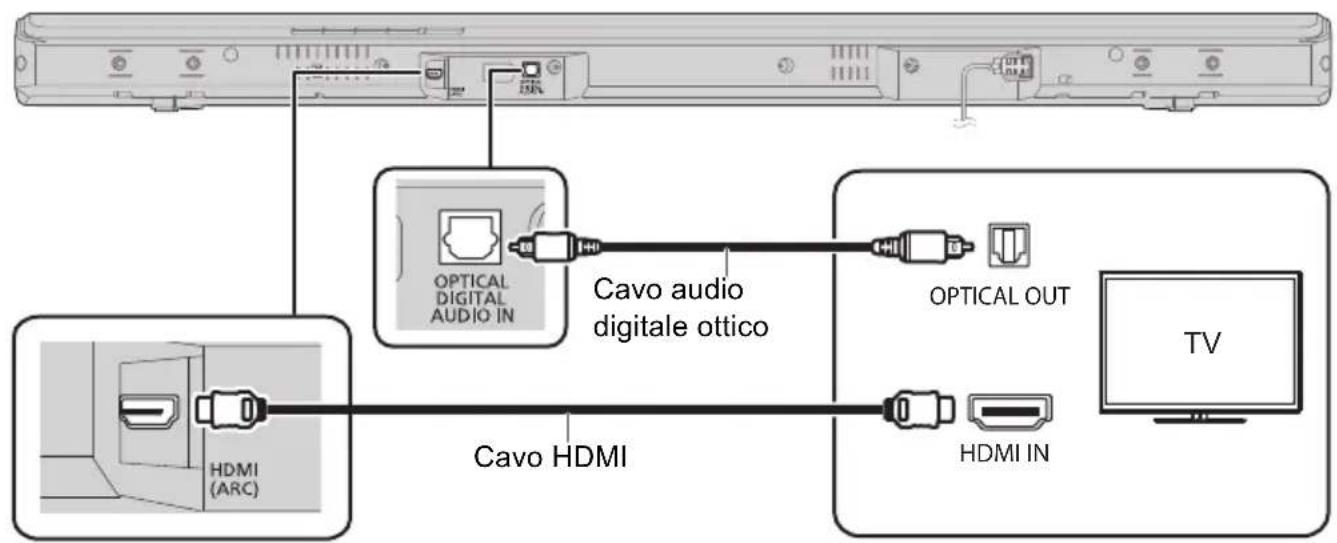 PANASONIC SCHTB510 - ■ Collegare un tevisore compatible non ARC - 1