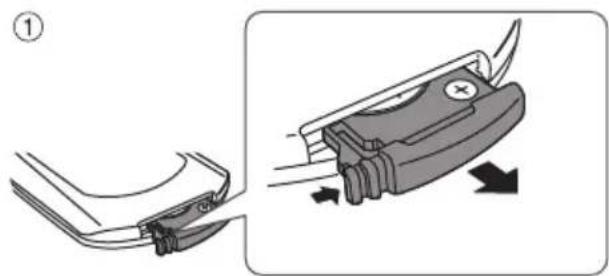 PANASONIC SCHTB510 - Ersetzen der Batterie - 1