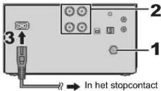 PANASONIC SCPMX90 - Alles aansluiten - 1