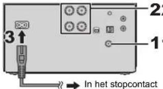 PANASONIC SCPMX90 - Alles aansluiten - 2